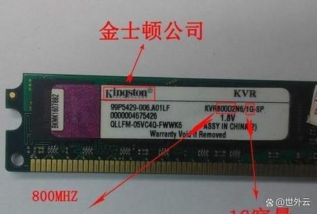 内存条频率3200为啥只显示2133