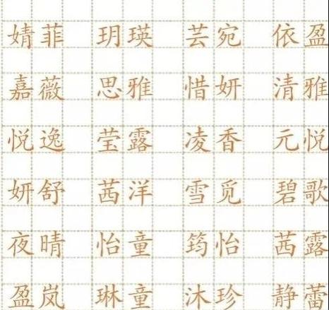 属猪名字最吉利女孩截图2