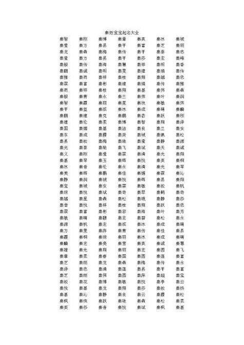 属猪名字最吉利女孩截图3