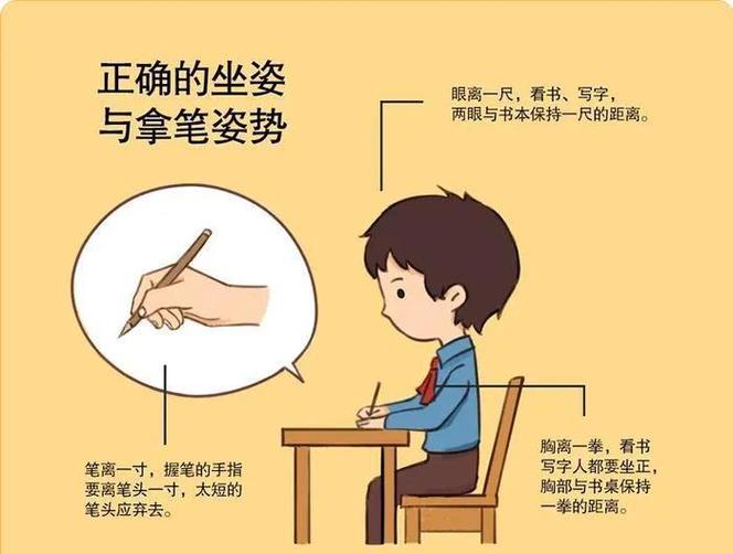 正确拿笔姿势 正确拿笔姿势