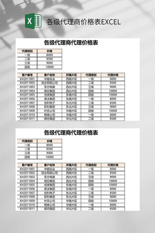 南烛叶4级代理价格表