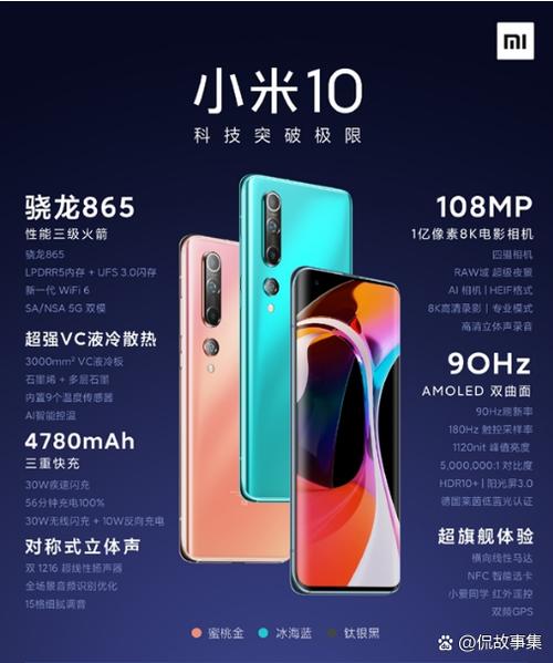 小米有必要开120hz吗