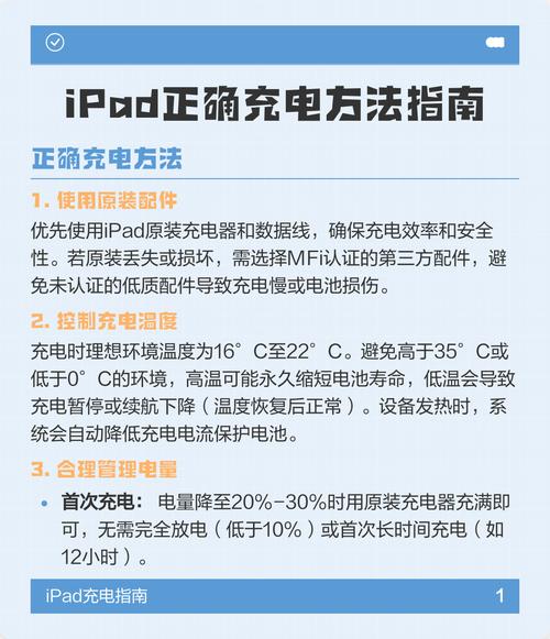 新买的ipad充电要充多久