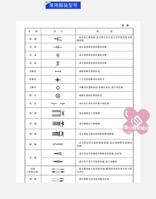 三个横杠是什么意思