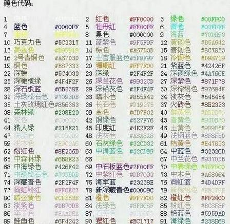 球球大作战七彩变色名字
