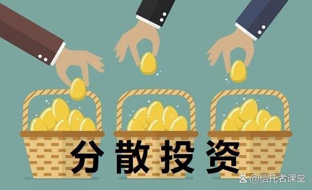信托投资公司