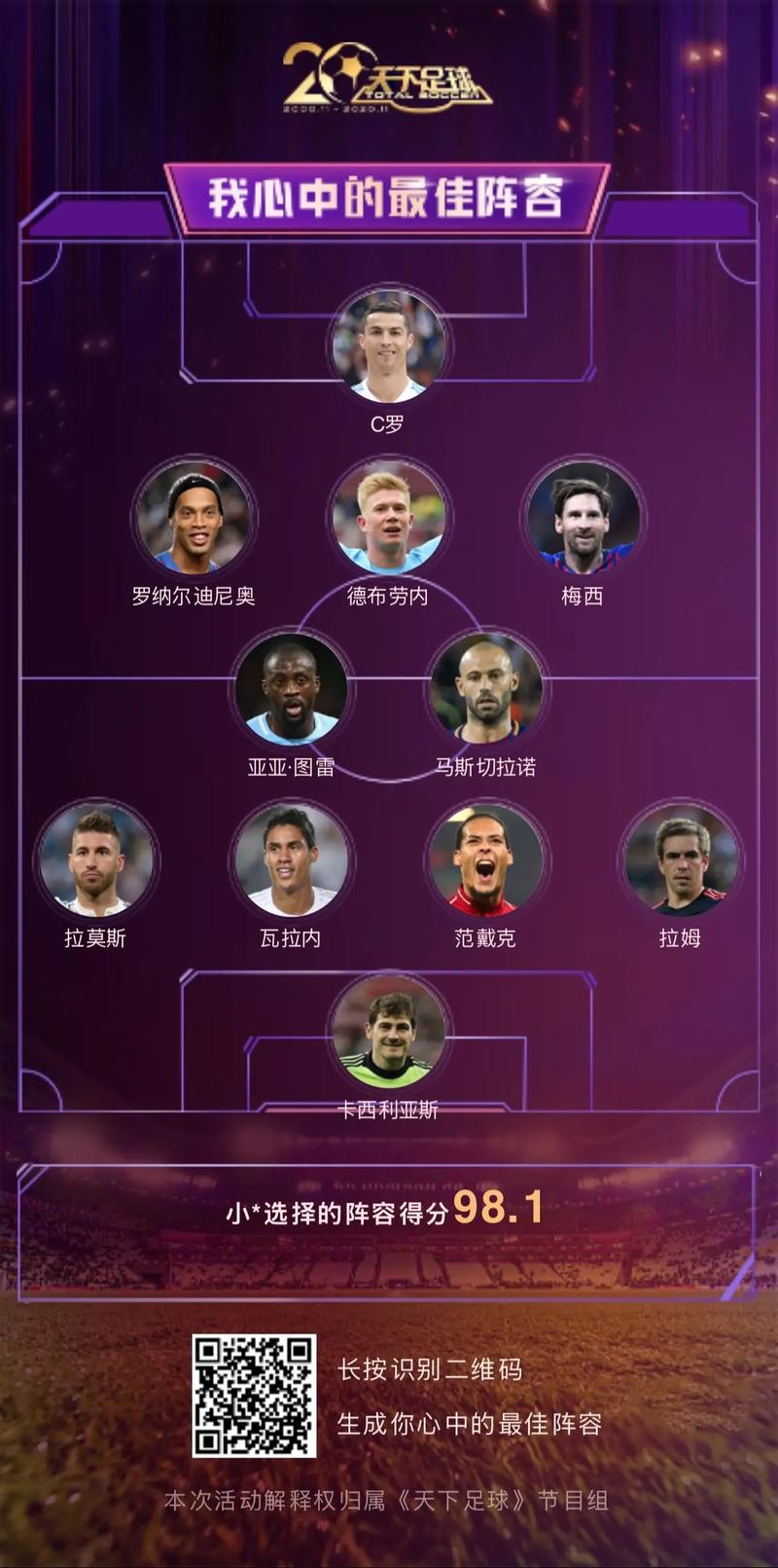 神盾阵容搭配截图3