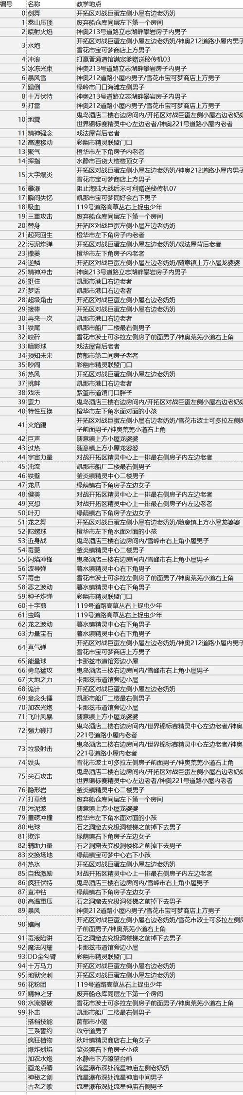 核反应堆模拟器内置作弊菜单下载截图1