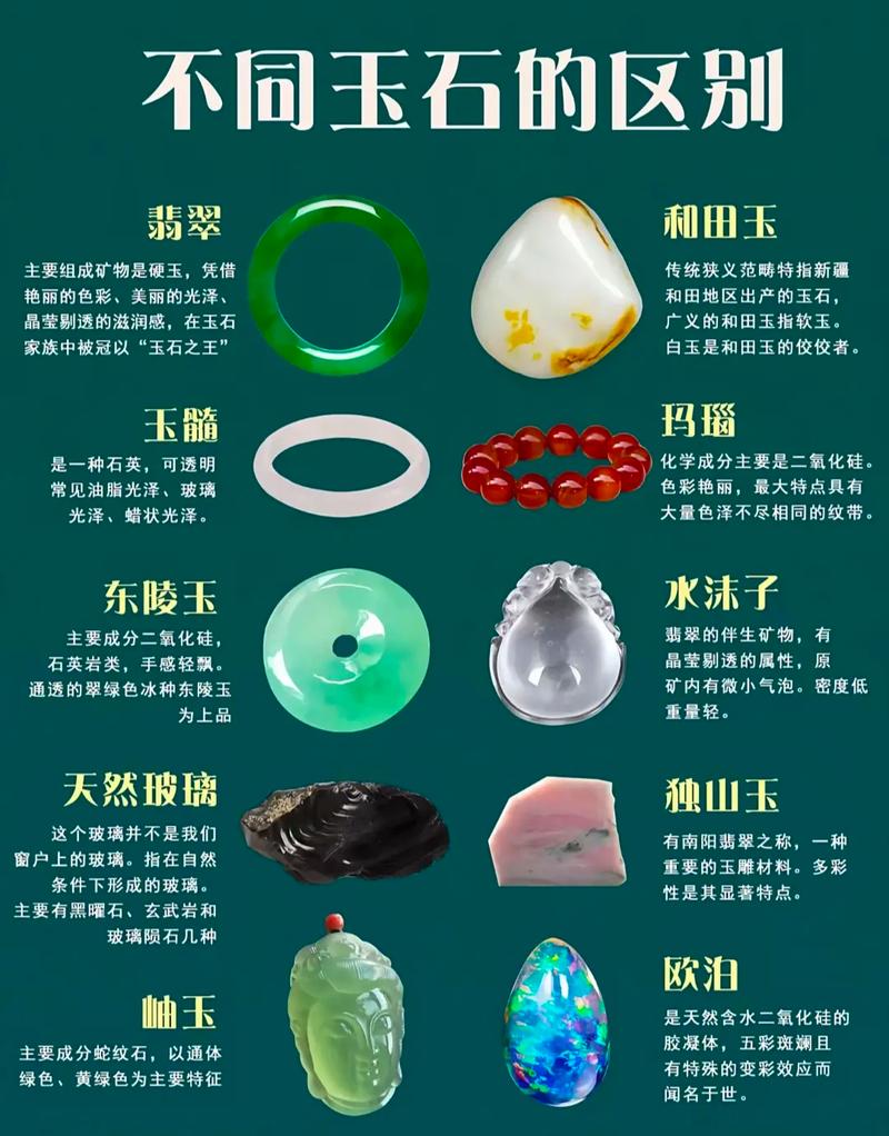 玉丢失的最好解决方法
