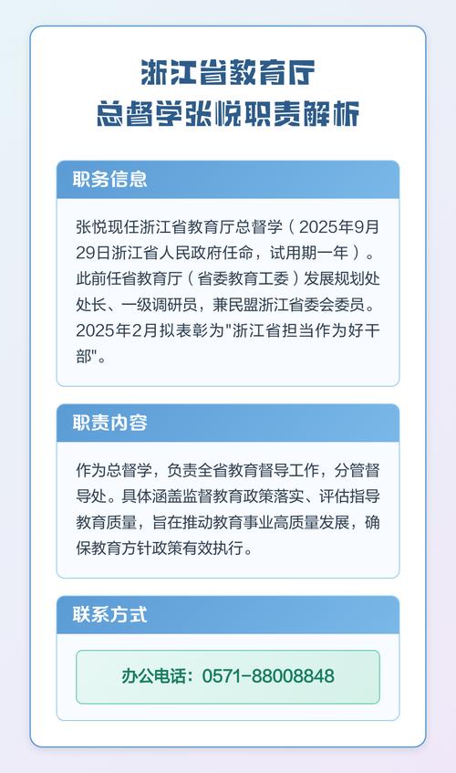 总督学是什么职务