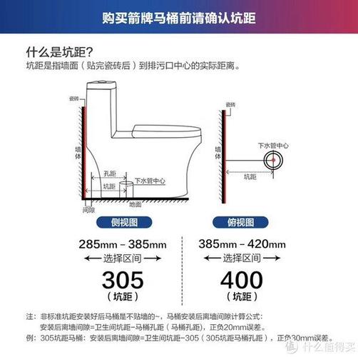 座便器尺寸及周边尺寸是多少