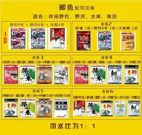 鲫鱼饵料配方大全 鲫鱼饵料配方大全