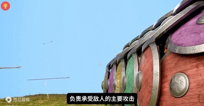 盾墙战术