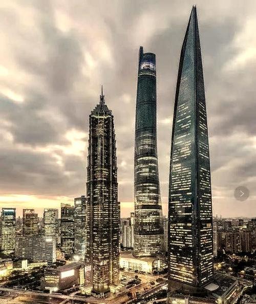 世界公认三大金融中心
