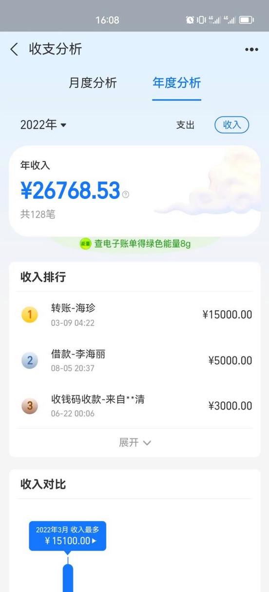 支付宝收支证明