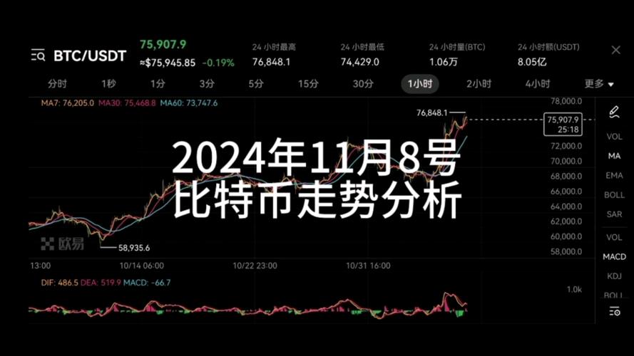 霍特币2024年最新消息 霍特币2024年最新消息