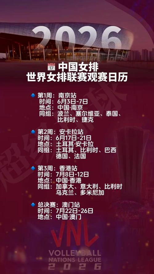 2026世界女排联赛央视直播