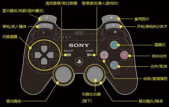 生化危机6武器模式怎么切换
