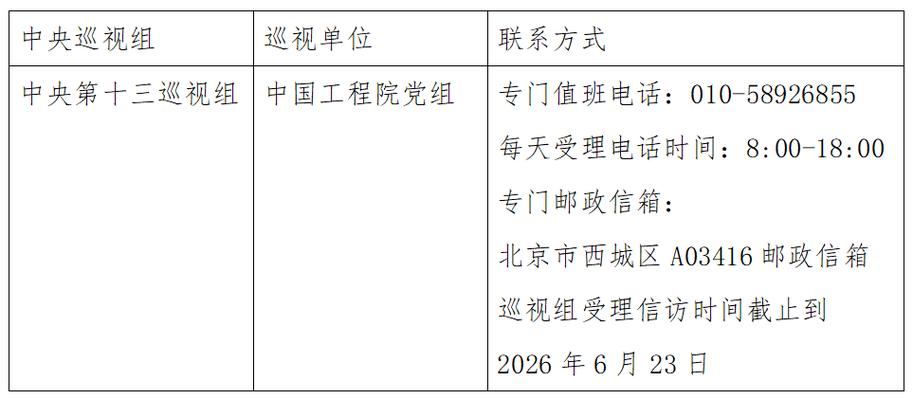 巡视组主要解决什么问题