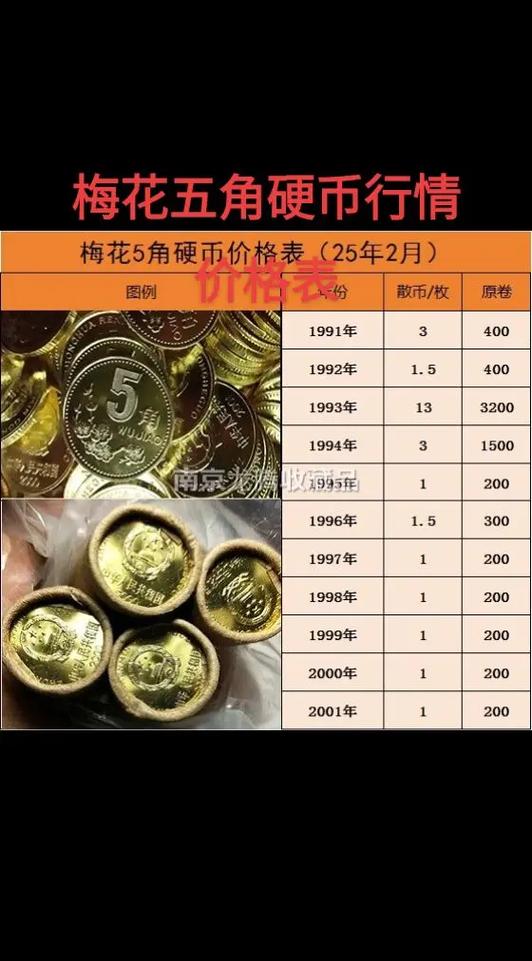 五角硬币回收价格表