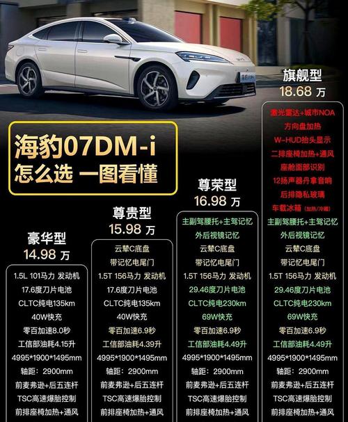 XEC09中国售价