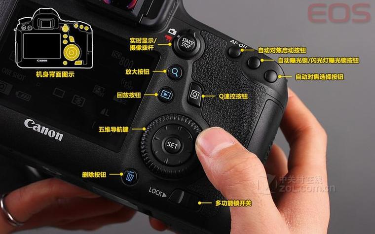 佳能6d功能键使用技巧