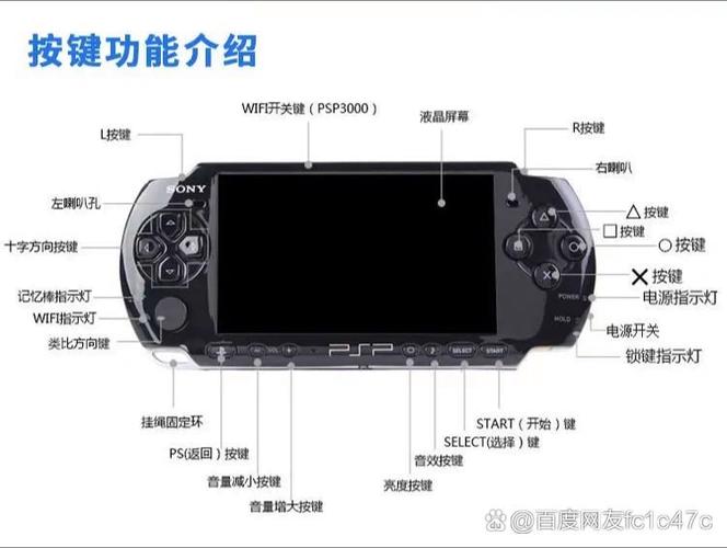 psp3000永久破解教程