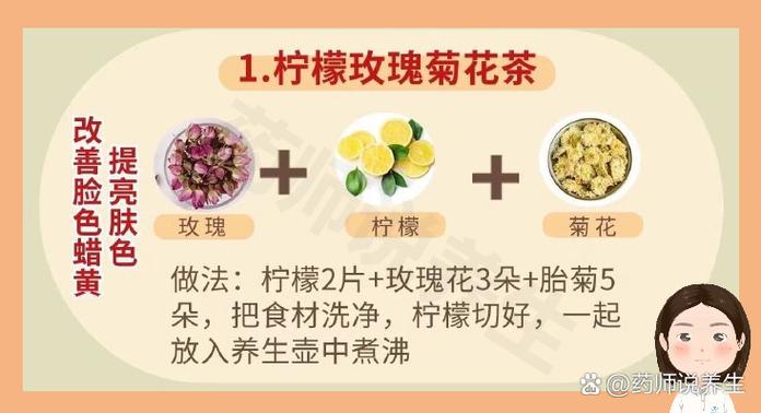 柠檬功能主治