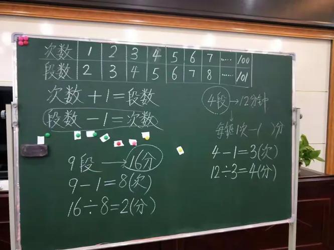 次数等于段数减一