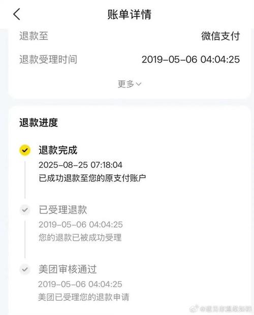 美团券过期了会有退款吗