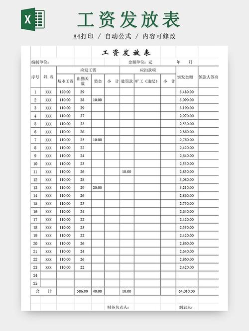 员工自动离职有工资吗