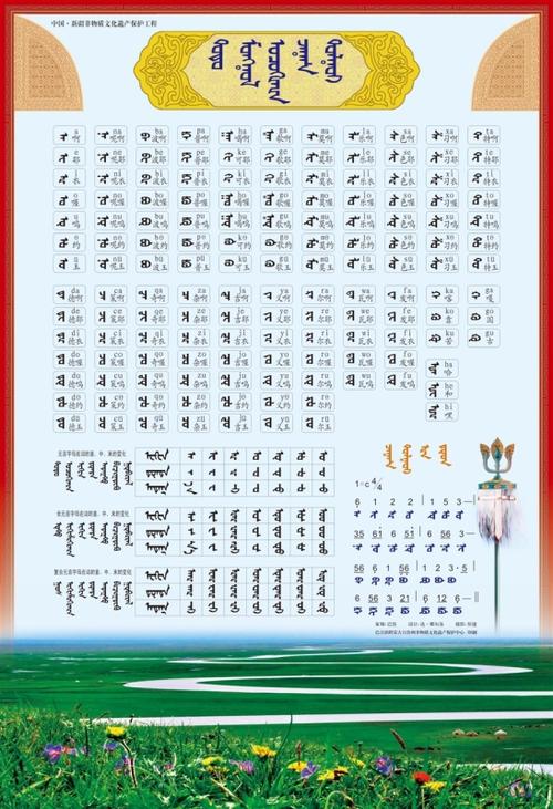 蒙古文字大全