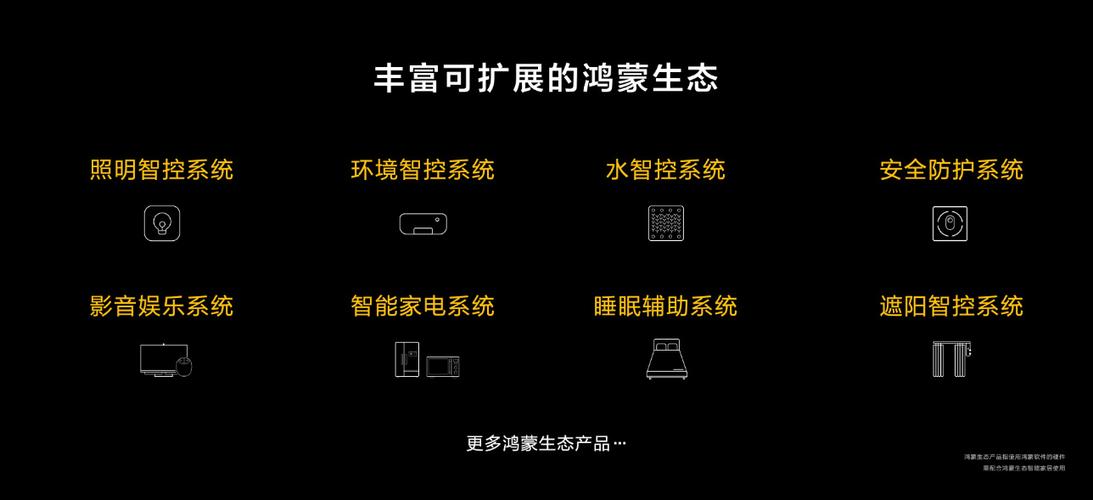 华为全屋智能家居一套多少钱
