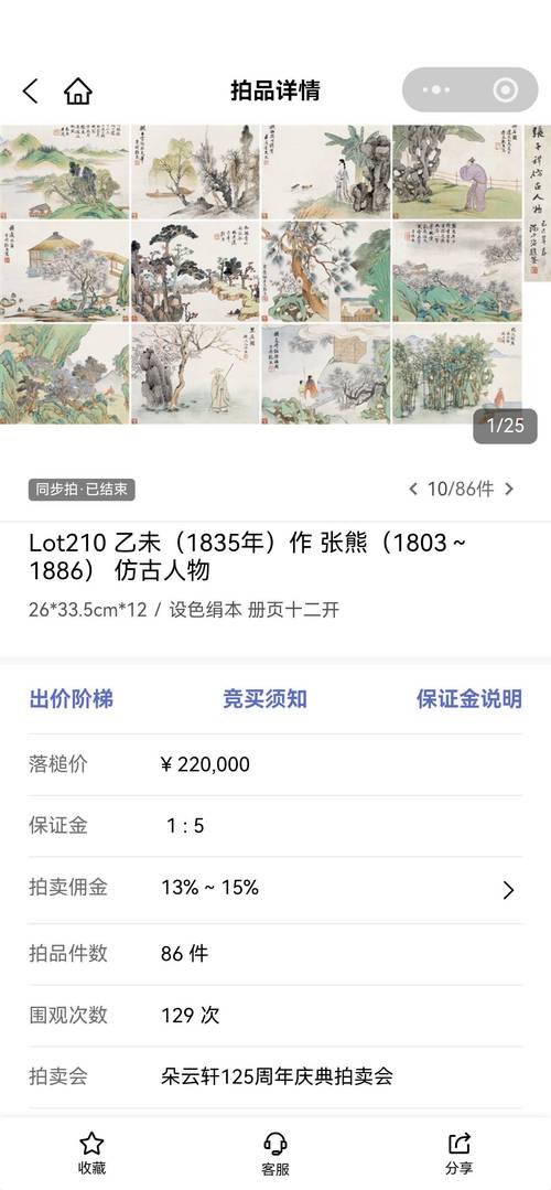 古玩人生张辰图标
