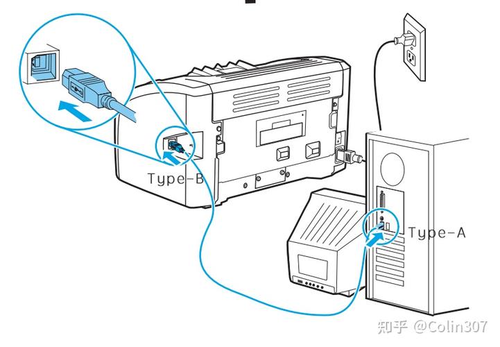 打印机线与电脑连接线怎么接截图3