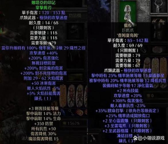 暗黑2套装截图3