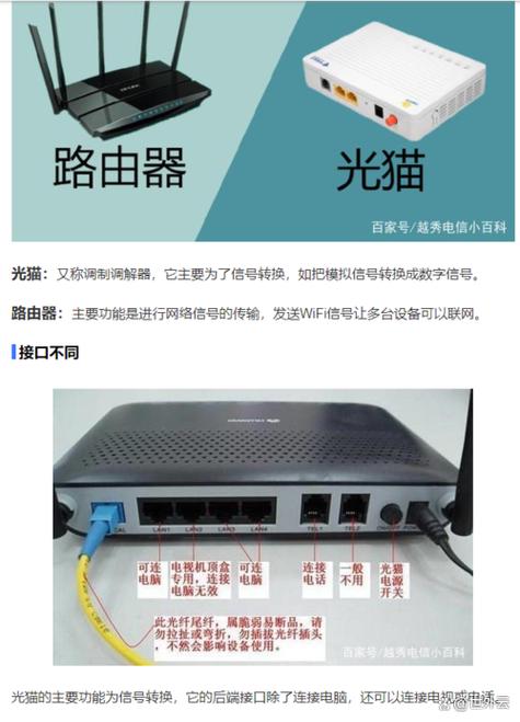 光猫要多少钱一个 光猫要多少钱一个