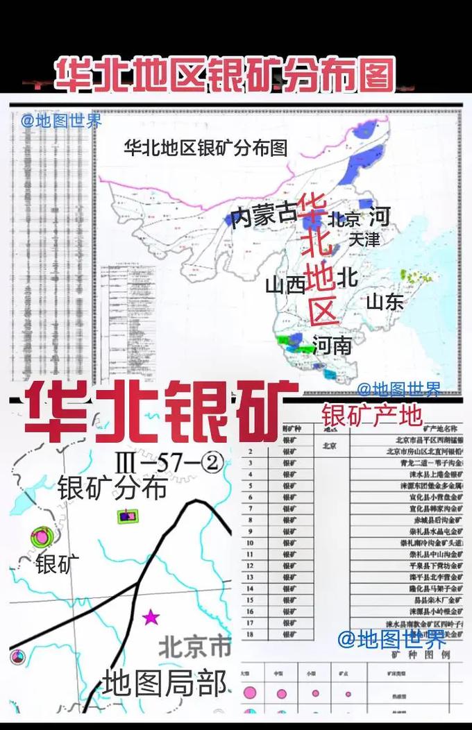 白银矿采集路线