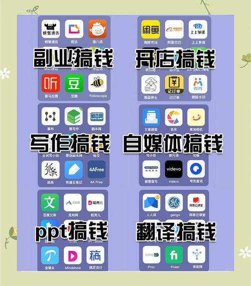 易播app(吃喝玩乐赚)截图1