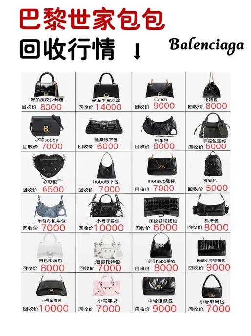 名包回收价格一览表 名包回收价格一览表