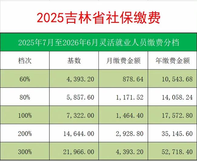 吉林社保
