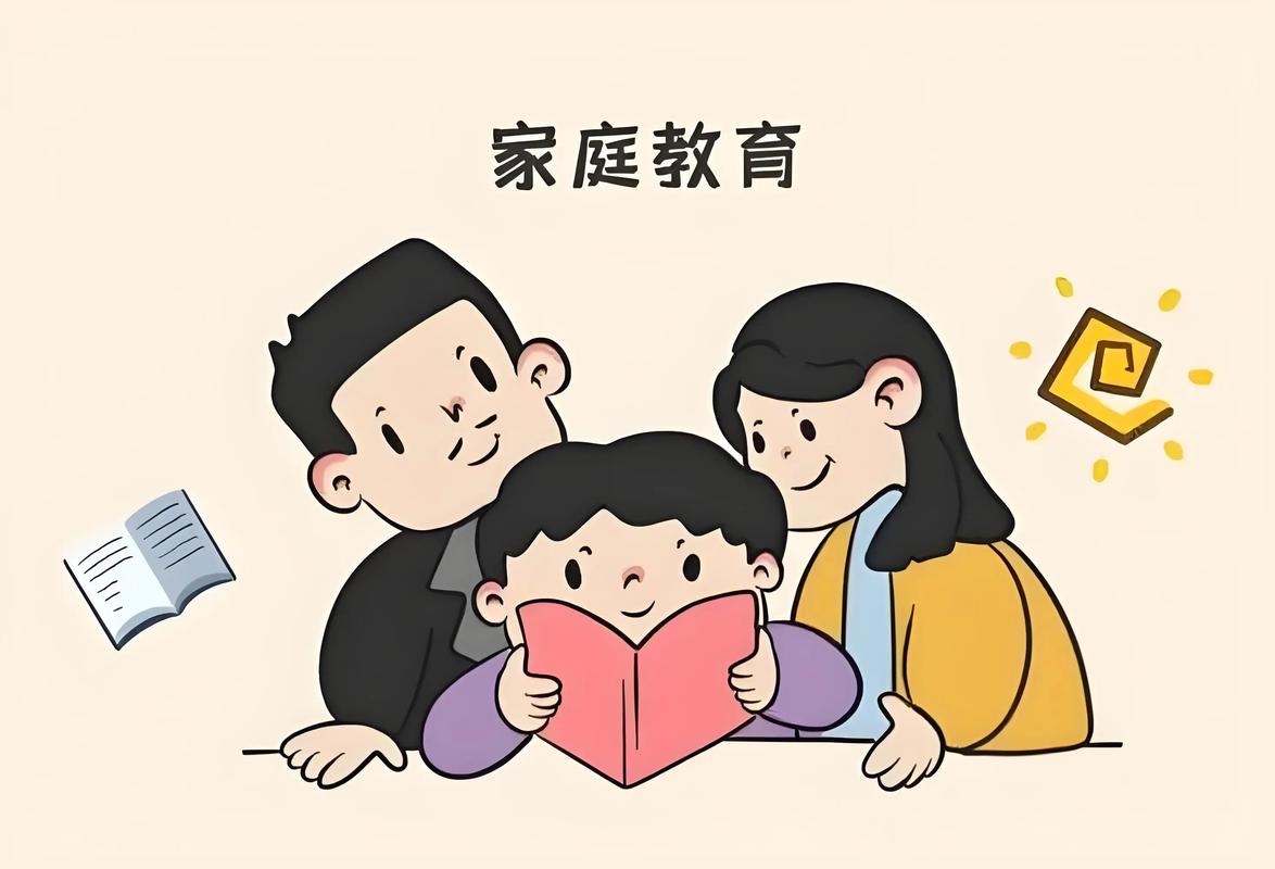 家庭监控能查几天