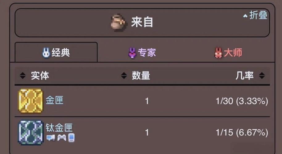 五花八门的武器解锁方法截图2