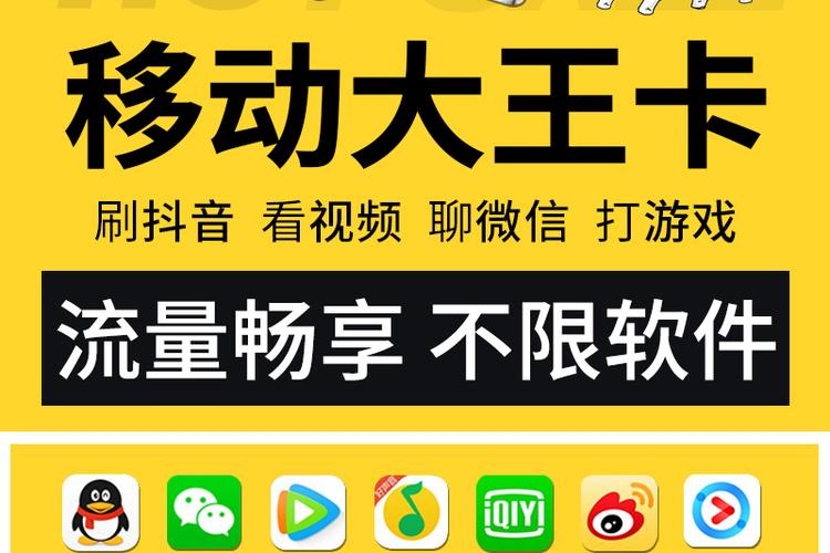 腾讯王卡看抖音免流量吗