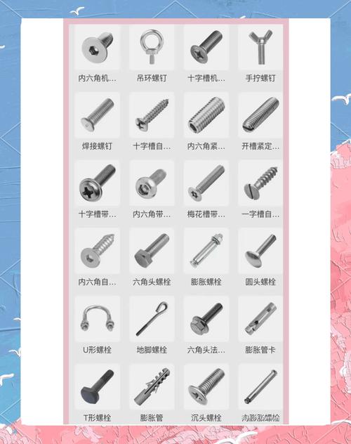 螺丝型号