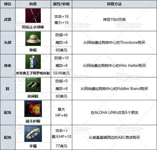 如龙极2最强武器