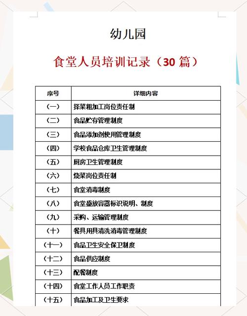 培训记录内容怎么写