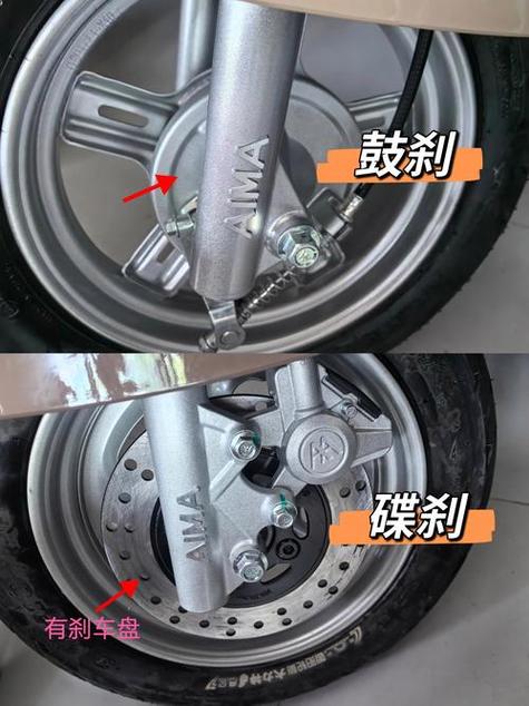 电动车是鼓刹好还是碟刹好