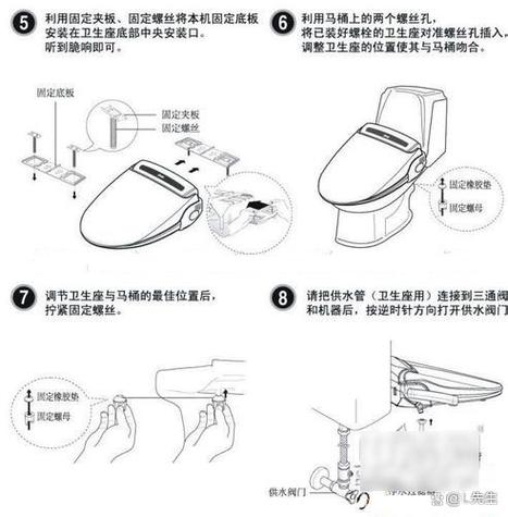 怎么拆马桶盖最简单方法