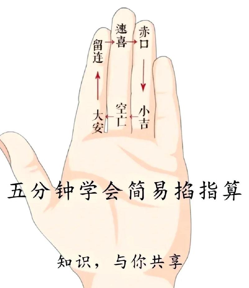 手写计算器在线使用